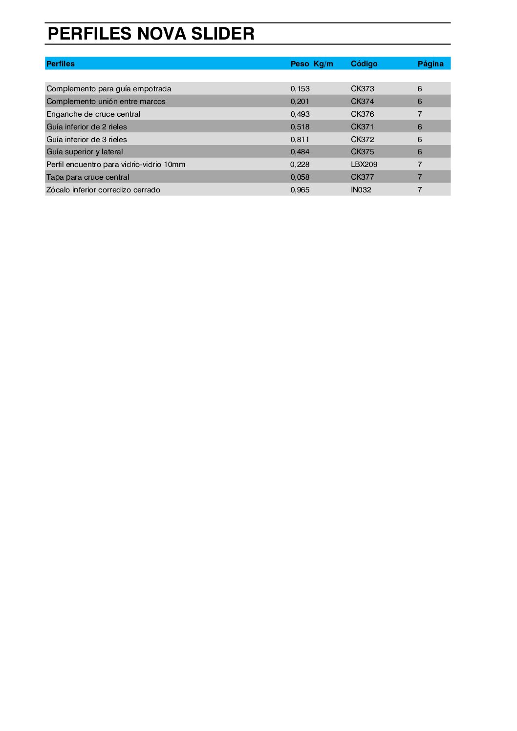 Catálogo General Español